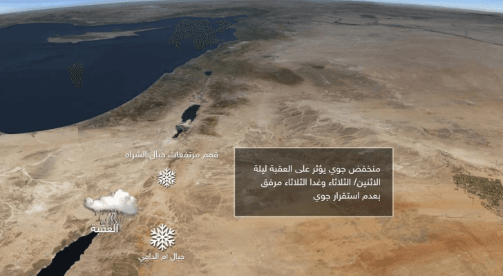 الخرائط الجوية