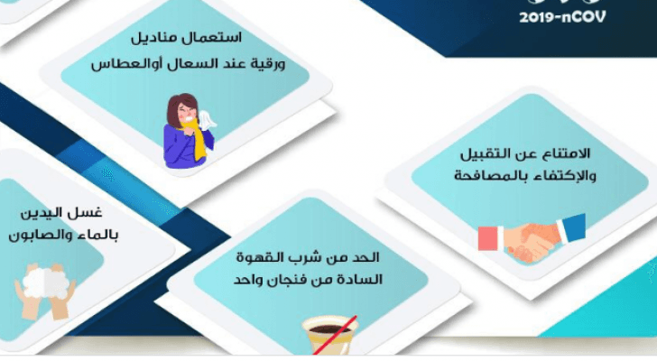 الصحة: امتنعوا عن التقبيل
