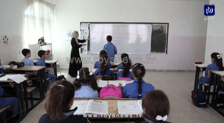ارشيفية