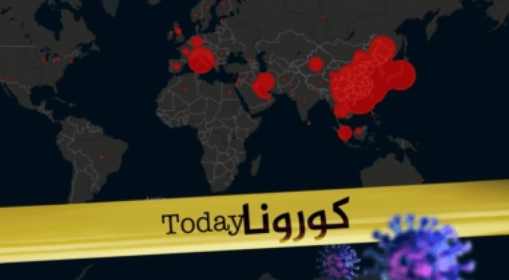 الصحة العالمية: ارتفاع وفيات كورونا إلى 7019 والاصابات لـ 173344