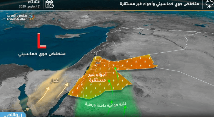 توضيحية