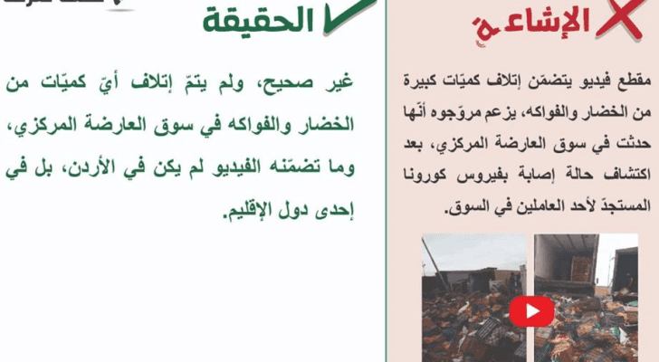 الفيديو المتداول لإتلاف كميات كبيرة من الخضار والفواكه ليس في الأردن