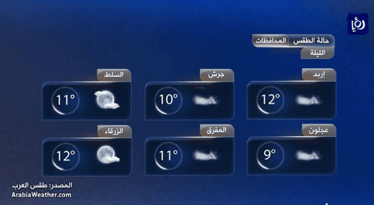 صورة من الفيديو