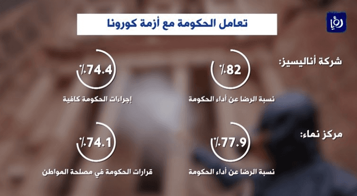 صورة من الفيديو