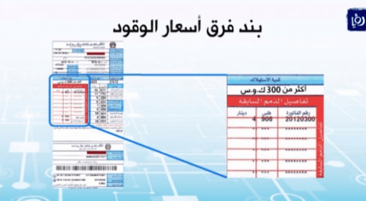 تعبيرية