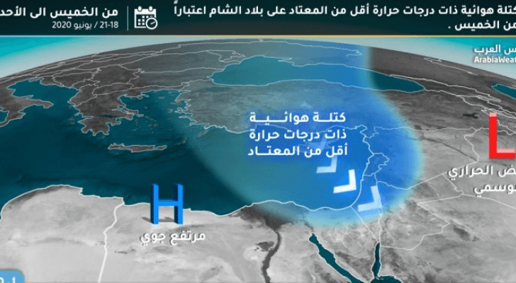 توضيحية