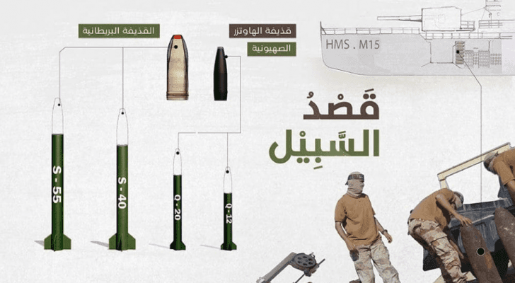 القسام تكشف قوتها الصاروخية
