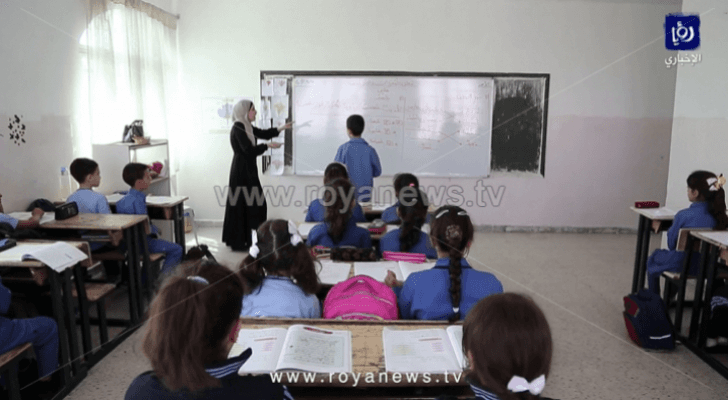 ارشيفية