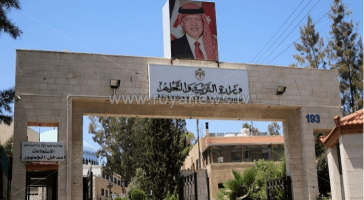 ارشيفية