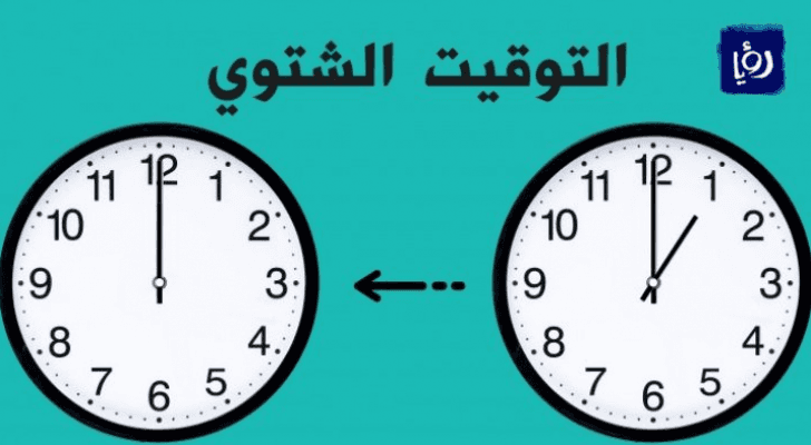 تعبيرية