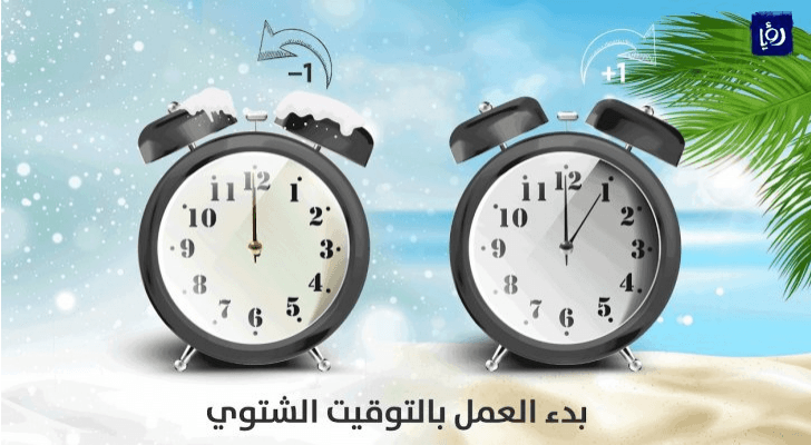 تعبيرية