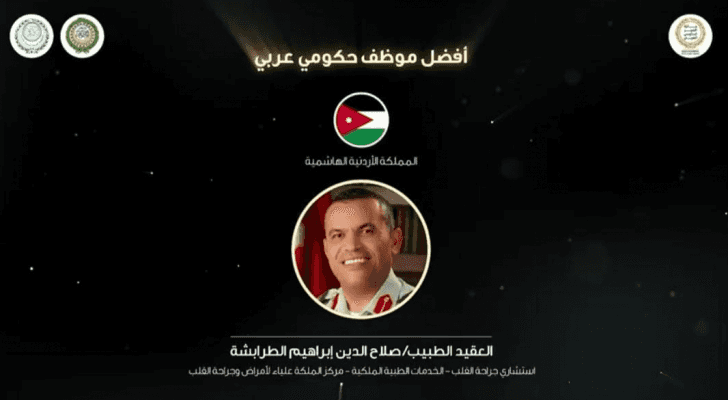 العقيد الطبيب صلاح الدين الطرابشة