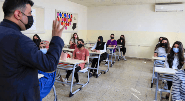 ارشيفية