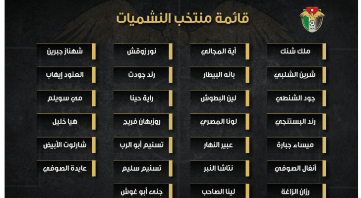 التشكيلة