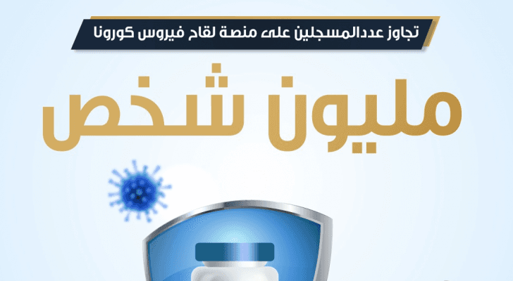 عدد المسجلين لتلقي لقاح كورونا في الأردن يتجاوز المليون