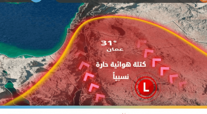 إمتداد جاف لمنخفض البحر الأحمر يتسبب بارتفاع ملموس على الحرارة في الأردن