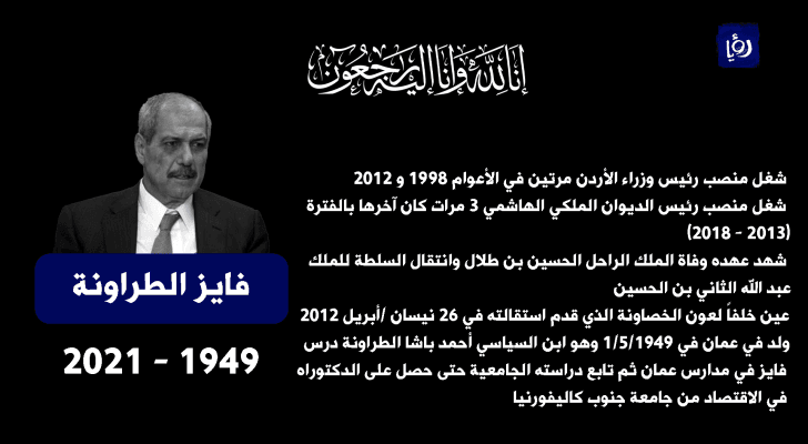 فايز الطراونة
