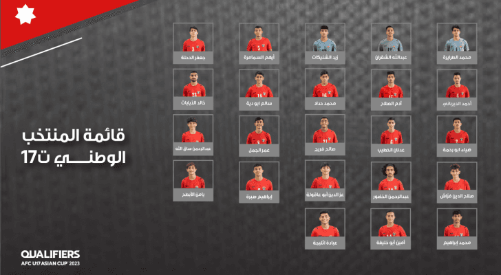 قائمة المنتخب الوطني تحت 17 عاما للتصفيات الآسيوية