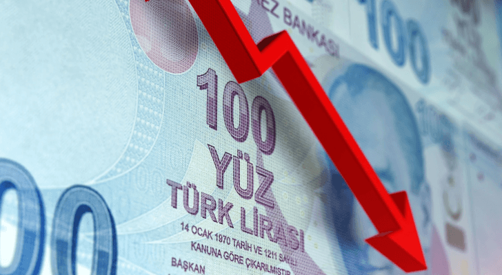 تراجع سعر الليرة التركية