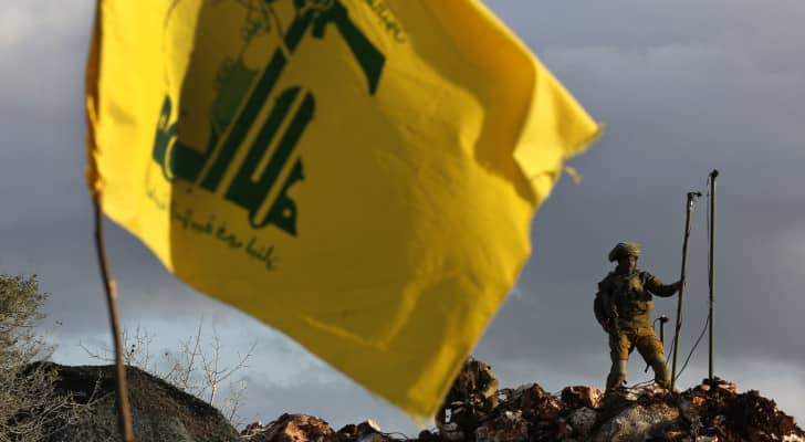 الحدود اللبنانية والفلسطينية المحتلة