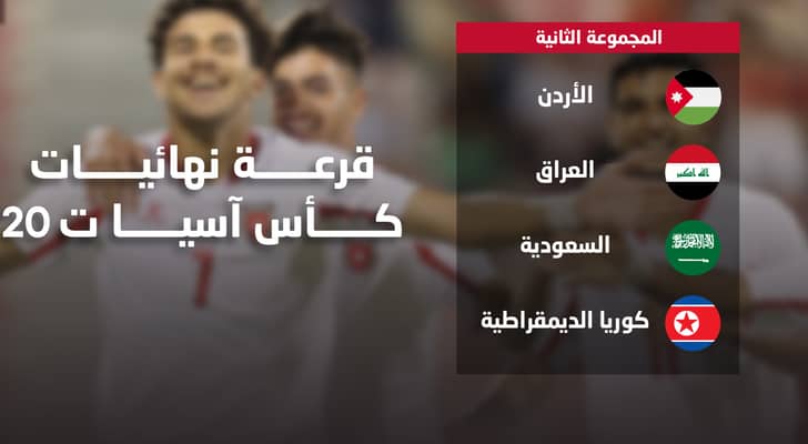 نتيجة القرعة