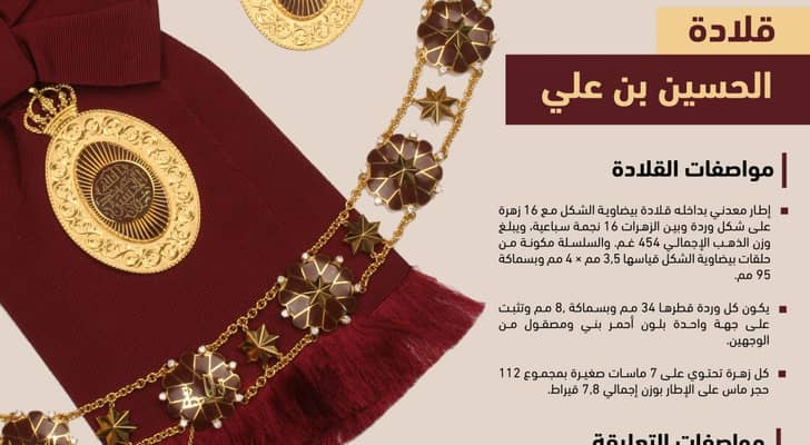 الملك يمنح الرئيس التركي رجب طيب أردوغان قلادة الحسين بن علي.
