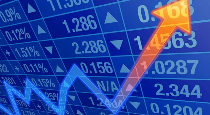 ارتفاع  لمؤشرات الأسهم الأميركية بقيادة "داو جونز"