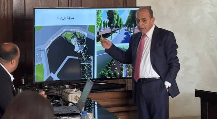 حديقة تل إربد