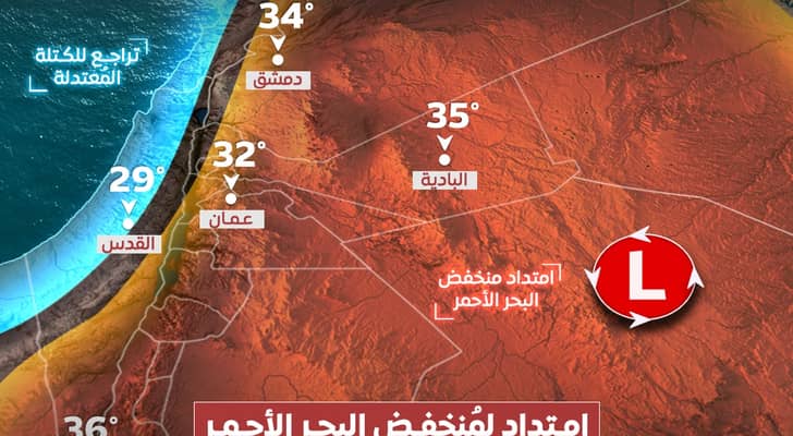 طقس العرب: امتداد جاف لمنخفض البحر الأحمر يرفع درجات...